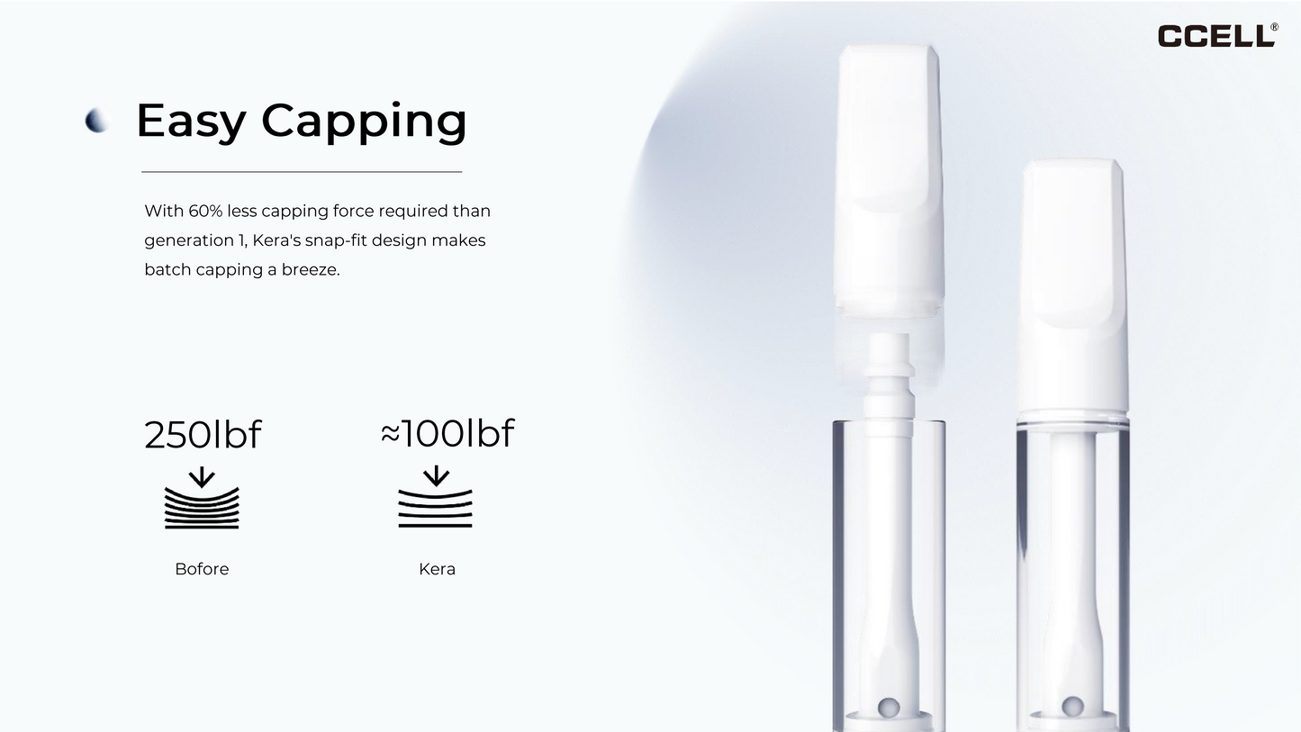 CCELL® KERA WHITE
