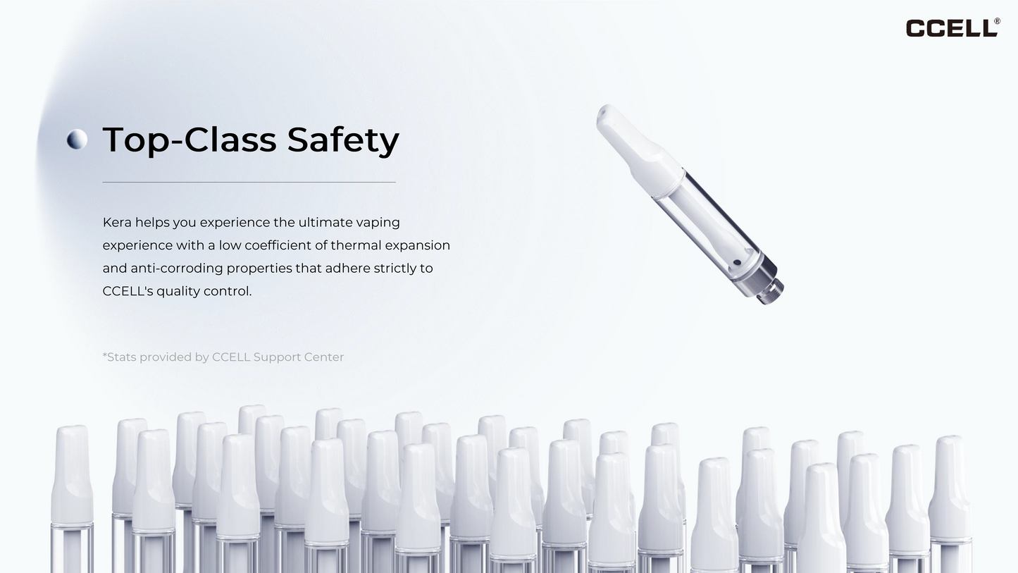 CCELL® KERA WHITE