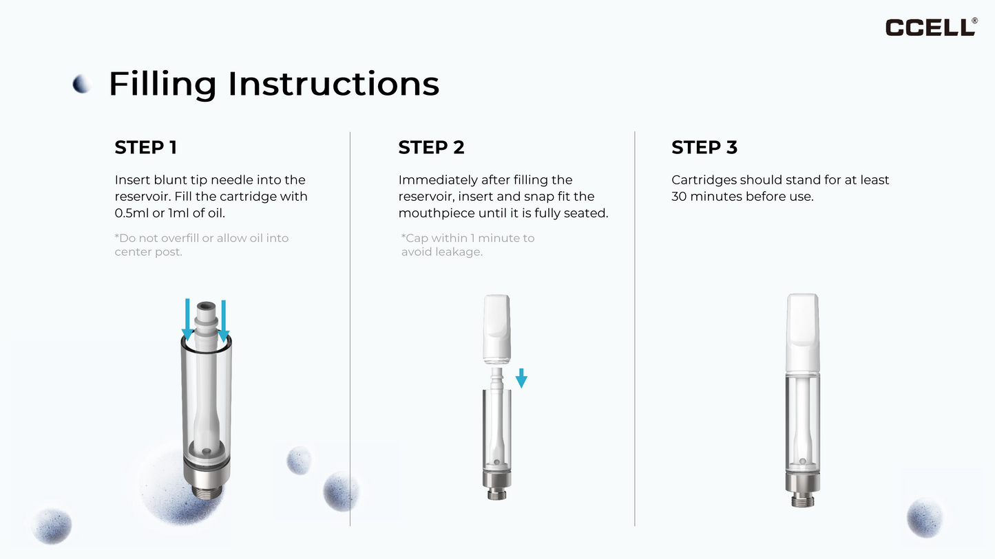CCELL® KERA WHITE