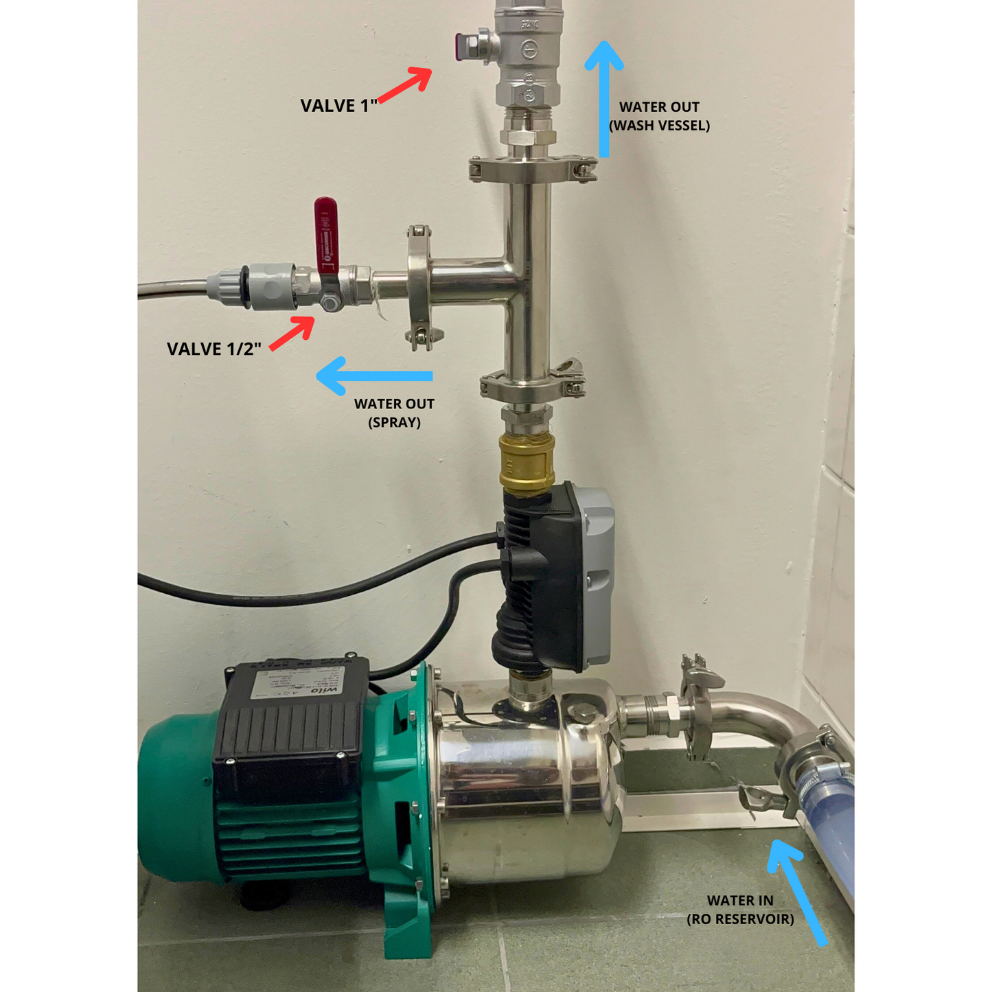 Water Pump FULL COMPLET